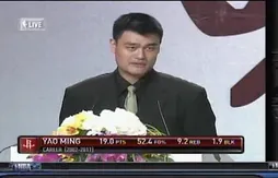 Yao Ming confirme l’arrêt de sa carrière
