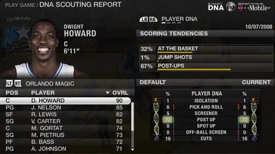 dwight howard fiche nba live 10