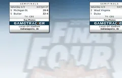 Le Final Four à suivre en direct à partir de minuit