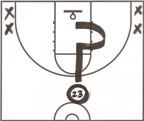 cavs-systeme-lebron-james