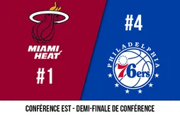 Preview Playoffs 2022 | Miami (1) – Philadelphie (4)