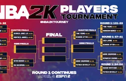 Tournoi NBA 2K : Rui Hachimura sort Donovan Mitchell