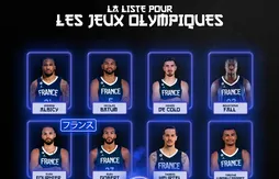 Jeux olympiques : la liste officielle des douze Bleus pour Tokyo