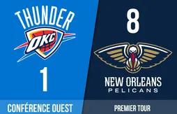 Preview Playoffs 2024 | Oklahoma City Thunder (1) – New Orleans Pelicans (8)