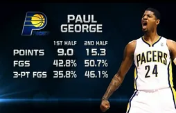 Paul George, de la race des saigneurs