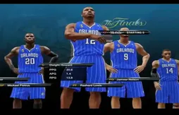 Les premières impressions sur la démo de NBA Live 10