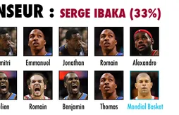 Preview Basket USA 2011/12 : Défenseur