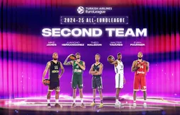 Euroleague : Evan Fournier et Théo Maledon retenus dans le deuxième meilleur cinq
