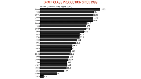 draft2