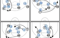 [Coaching] Brooklyn utilise l’attaque de Jerry Sloan pour servir Deron Williams