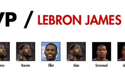 Preview Basket USA 2012/2013 : MVP