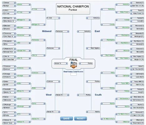 WinningBracket