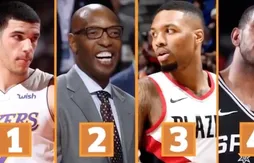 Shaqtin’ A Fool : LeBron se croit au handball