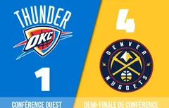 Preview Playoffs 2025 | Oklahoma City Thunder (1) – Denver Nuggets (4)