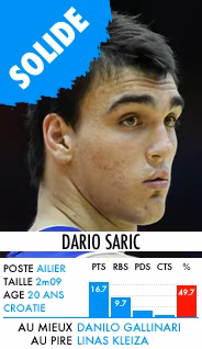 saric
