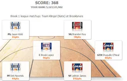 Vous aimez les stats ? Essayez-vous à la Fantasy League