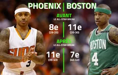 Playoffs : le Top 10 des plus belles “remontadas” des vingt dernières années
