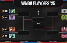 En WNBA, le tableau final des playoffs est enfin connu