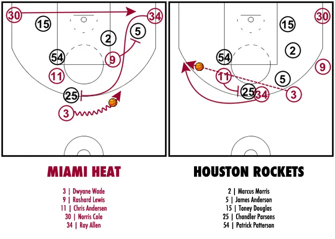 miamiheat
