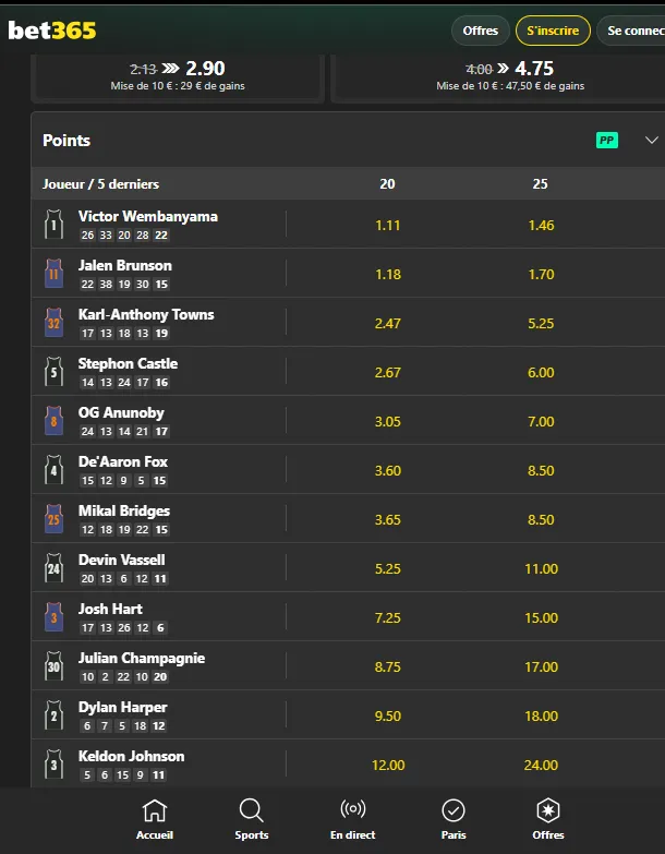 bet365 surs vs knicks