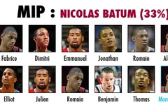 Preview Basket USA 2011/12 : MIP