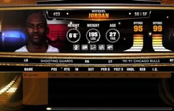 NBA 2K13 : 99 pour Michael Jordan ; 87 pour Andrew Bynum