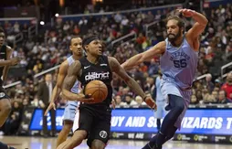 Wizards – Grizzlies : Beal en tête