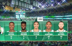 Audiences TV : les Celtics et les Wolves en très forte progression