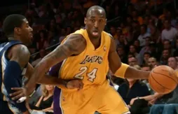 Statistiques et basket-ball : comment évaluer les meilleurs scoreurs ?