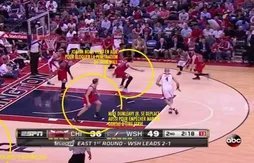 [Coaching] Trevor Ariza, le “fantôme” du corner