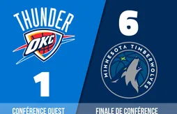 Preview Playoffs 2025 | Oklahoma City Thunder (1) – Minnesota Timberwolves (6)