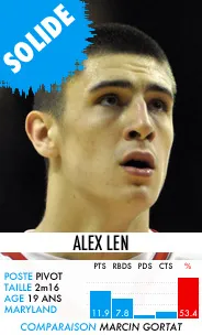alexlen