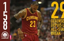 Hoopcast n°158 – Cleveland peut-il conserver son titre sans défendre ?
