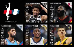 [Programme du soir] Les Lakers dans la capitale et un choc de leaders