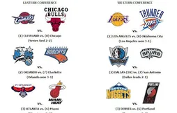 Gros plan : quel sera le classement final en cas d’égalité ?