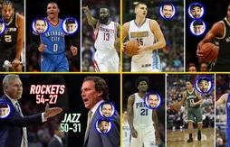 Hoopcast n°160 – Les trophées de fin de saison sont distribués !