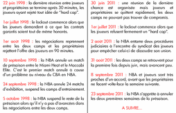 Lockout : chronologie comparée des grèves de 1998 et de 2011