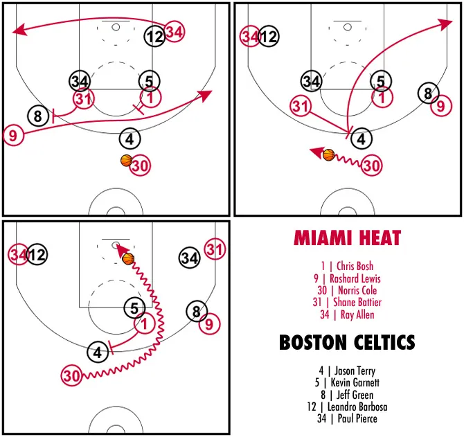 miamiheat