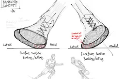 Tous les détails de la Kyrie 2, la nouvelle chaussure de Kyrie Irving