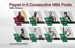 LeBron James ému de jouer une 6e finale de suite