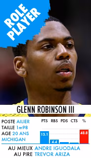 robinson