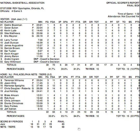 summer-leagues-journee2-jazz-sixers