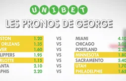 [Pronos NBA] Défiez la grille de George Eddy pour vous partager 1 000 euros