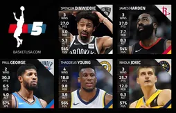 [Programme du soir] Les Lakers dans la capitale et un choc de leaders