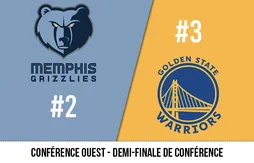 Preview Playoffs 2022 | Memphis (2) – Golden State (3)