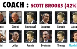 Preview Basket USA 2011/12 : Coach