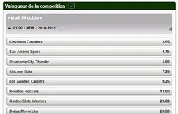 [les paris du soir] Qui sera champion et les Mavs peuvent-ils réaliser l’exploit ?