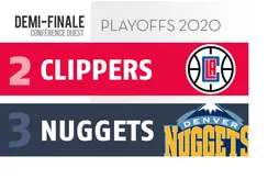 Preview Playoffs 2020 | LA Clippers (2) – Denver (3)
