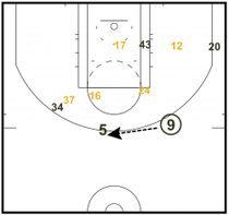 Artest-Defense-1