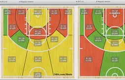[replay] Les 27 points de Paul George contre Boston